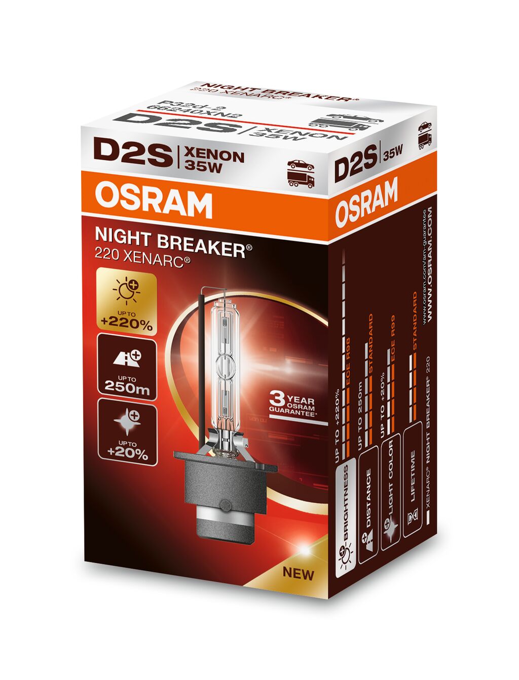 Лампа ксенонова D2S 85V 35W Xenarc Night Breaker 220, +220%