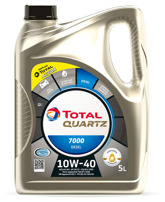 Моторна олива Quartz Diesel 7000 10W-40, 5 л.